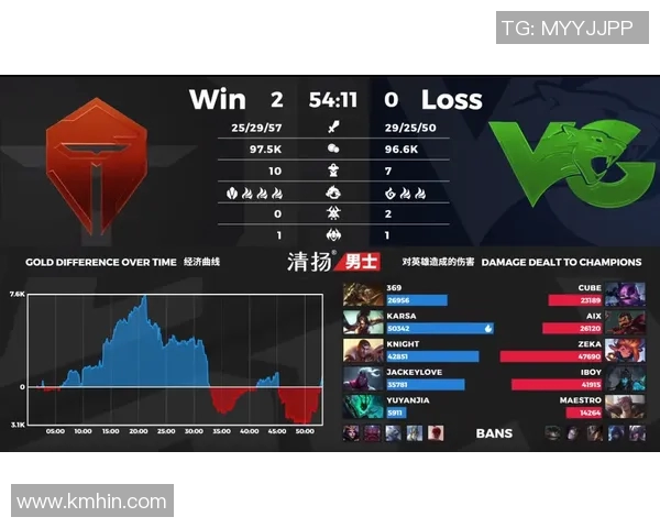 TES在世界大师赛中的比赛经验分析与表现评估